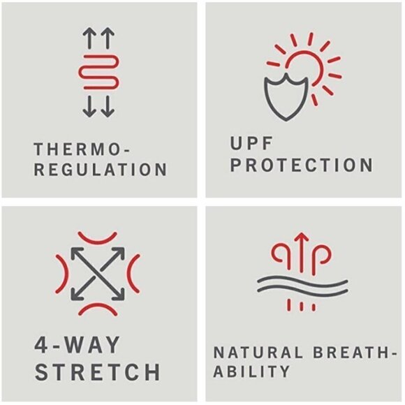 Terramar Black and Gray Ultra Merino Half Zip Climasense 2.0 size Medium - Picture 14 of 15